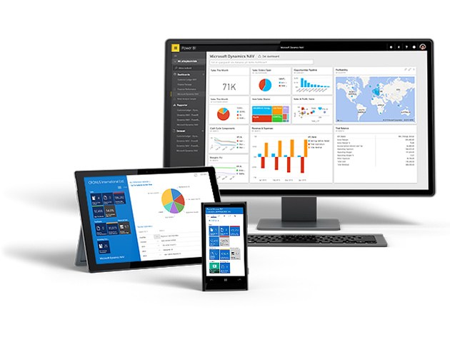 Microsoft Dynamics 365