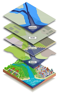 gis-multi-couches2